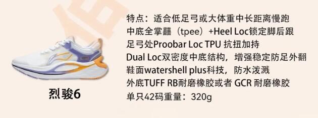潮人必備的九大潮牌